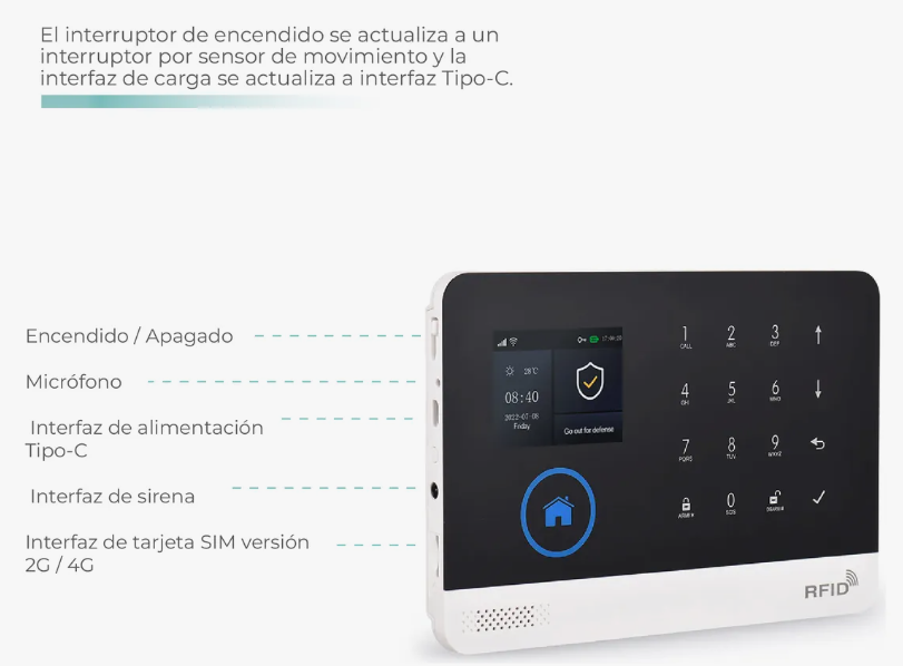 Kit Alarma Para Casa Inalámbrica Wifi 4g