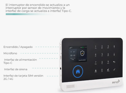 Kit Alarma Para Casa Inalámbrica Wifi 4g